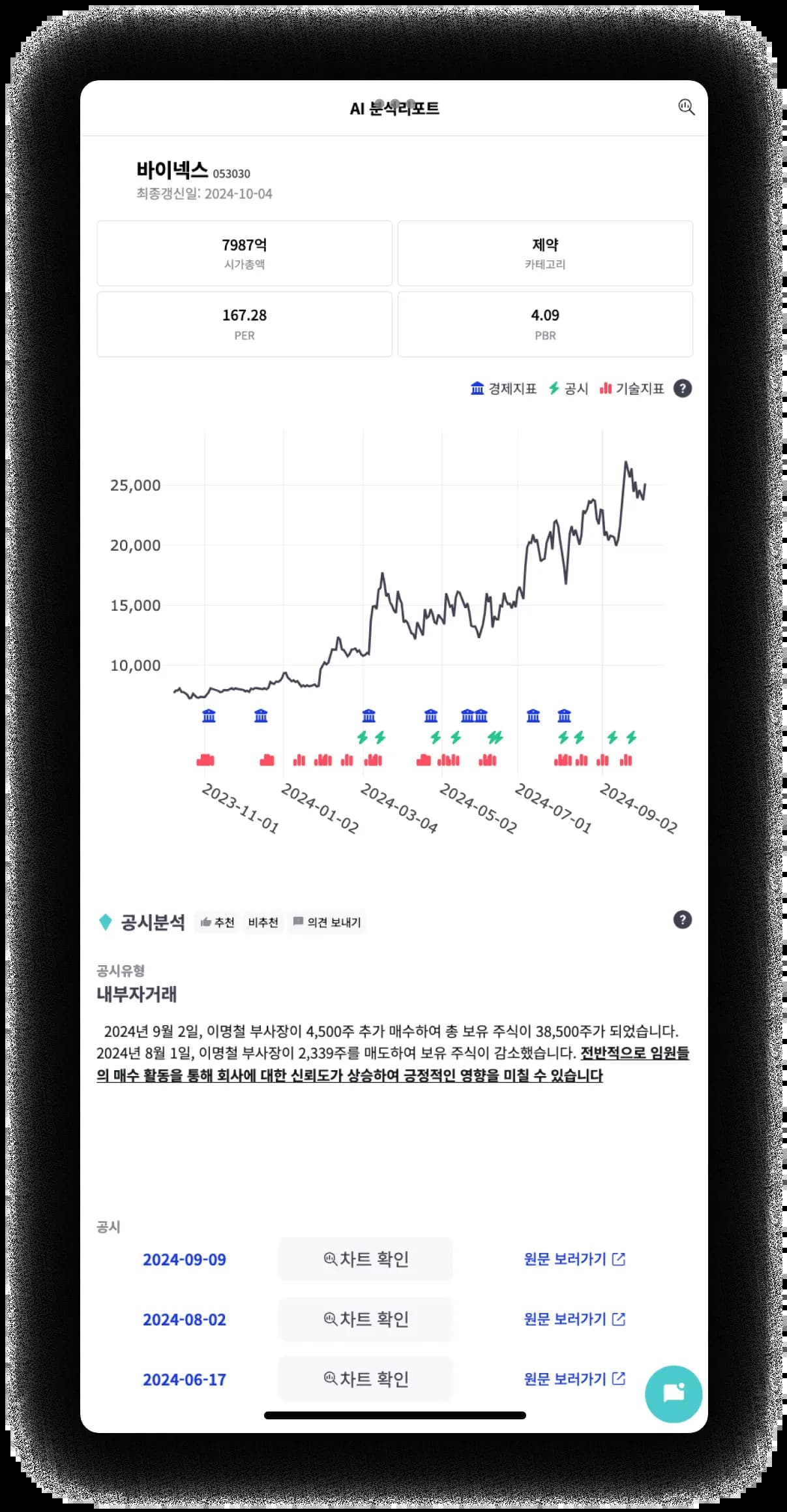 preview_AI Analyst Report